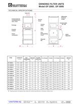 GF - Filter Units-2