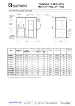 GF - Filter Units-4