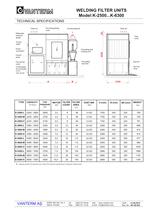 K - Welding Filter Units - 2