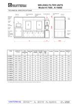 K - Welding Filter Units - 3