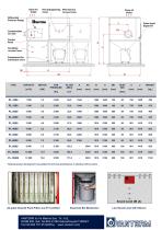 PL-Series PLASMA LASER FILTER UNITS - 2