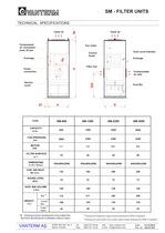 SM - Filter Units - 2