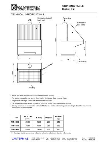 TM - Grinding Tables