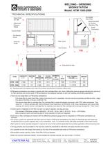 Work Benches (KTM) - 1