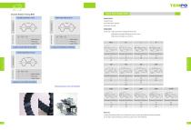 Rubber timing belt-6