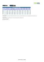 Tempo Hydraulic hose for  for hydraulic oil, gasoline, crude oil and lubricants-7