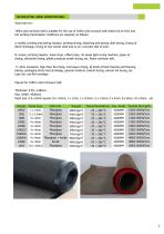 TEMPO Teflon belt-2