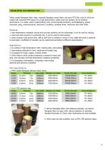 TEMPO Teflon belt-6