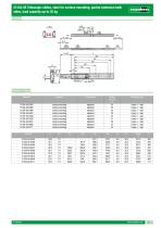 BROCHURE TELESCOPIC SLIDES 2021 - 15