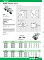 Material handling and transport - 7