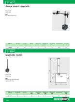 Measuring and testing components - 4