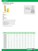 Rubber buffers - Shock absorbers - Gas springs - 10
