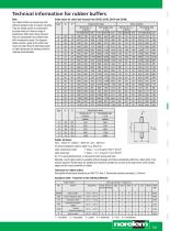 Rubber buffers - Shock absorbers - Gas springs - 15