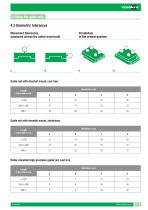 Service Instructions Guide Rails norelem - 9