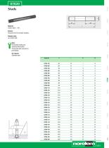 Standard component system -Fixing parts - 3