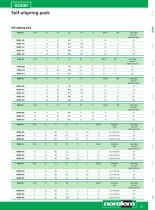 Standard component system - Supports - Pad - 3