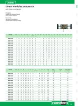 Systems and components for mechanical engineering and plant engineering - 7