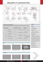 Perforation without limits - 4