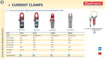 SEFRAM INSTRUMENTS - Digital Catalog - 13