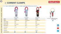 SEFRAM INSTRUMENTS - Digital Catalog - 14