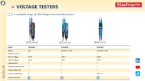 SEFRAM INSTRUMENTS - Digital Catalog - 17