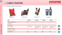 SEFRAM INSTRUMENTS - Digital Catalog - 20