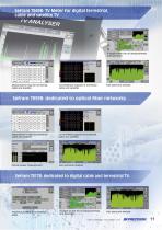 TV Meters catalog - 11