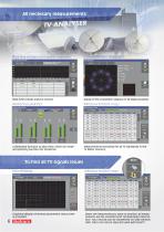 TV Meters catalog - 6