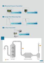 2025 eyc-tech Catalog-11