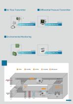 2025 eyc-tech Catalog-13