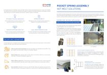 Gluing & Quality Inspection Solutions for the Mattress and Upholstery Manufacturing-2