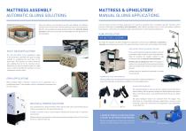 Gluing & Quality Inspection Solutions for the Mattress and Upholstery Manufacturing-3