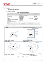 Bluetooth® Low Energy Module Datasheet HY0020 -10