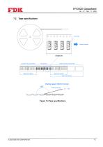 Bluetooth® Low Energy Module Datasheet HY0020 -12