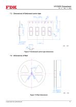 Bluetooth® Low Energy Module Datasheet HY0020 -13