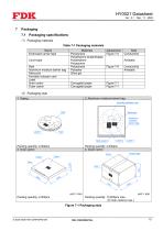 Bluetooth® low energy module Datasheet HY0021-10