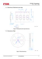 Bluetooth® low energy module Datasheet HY0021-13