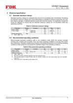 Bluetooth® low energy module Datasheet HY0021-8