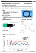 Ferrite Cables for EMI suppression (UCB series) - 1