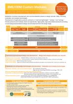 Product and service catalogue-12