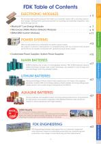 Product and service catalogue-5