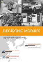 Product and service catalogue-6