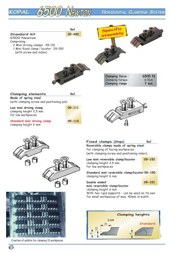 Clamping via pressure screw 6500 N ? for specific assembly