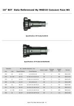 10 inch DTH hammer and bit-11