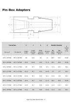 10 inch DTH hammer and bit-15