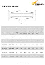 10 inch DTH hammer and bit-16