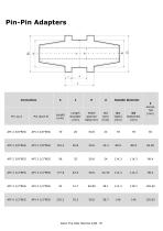 8 inch DTH hammer and bit-19