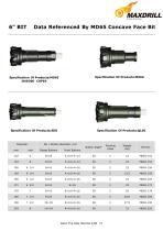Down the hole drill bit--QL60-14