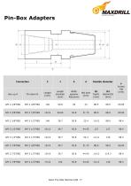 Down the hole drill bit--QL60-18