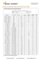 DTH Drill Pipes-2
